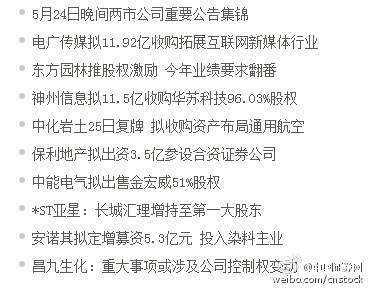 揭秘登云股份举牌方益科正润 曾潜伏山东地矿借壳(投资地矿汇源万元股份) 汽修知识