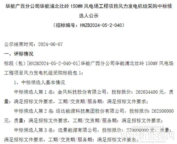 三峡新能源南墅润莱风电二期20MW 工程项目风力发电机组设备重新招标(招标投标投标人平台新能源) 汽修知识