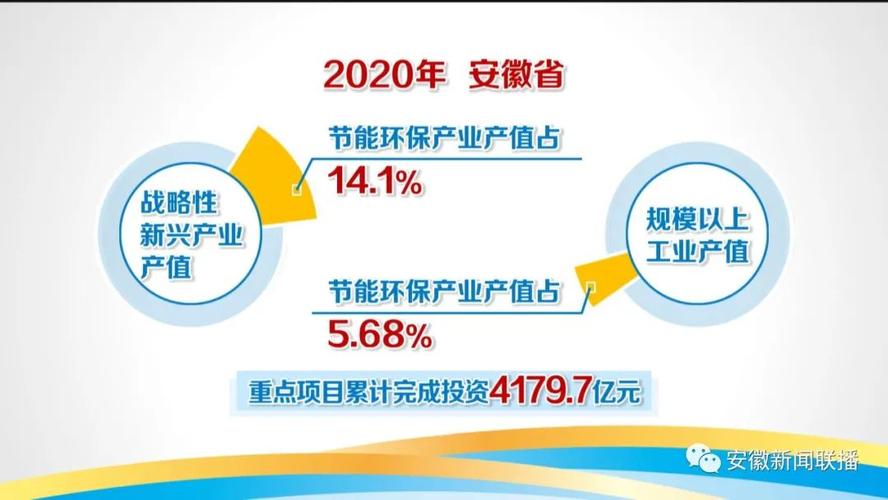 现场办成两件事！石岩政企齐聚一堂共破新能源产业发展难题(新能源企业产业发展产业高质量) 汽修知识