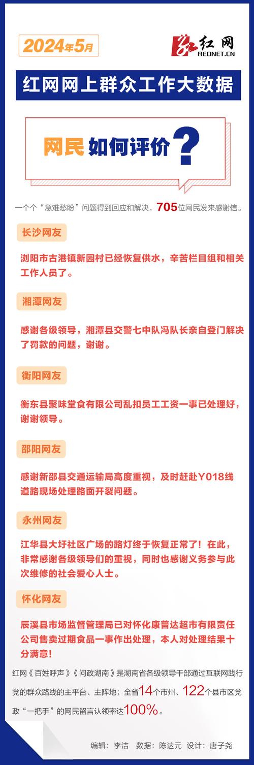 网友诉减速带噪音扰民 单位回应：马上挫除(回复网友红网我局小区) 汽修知识