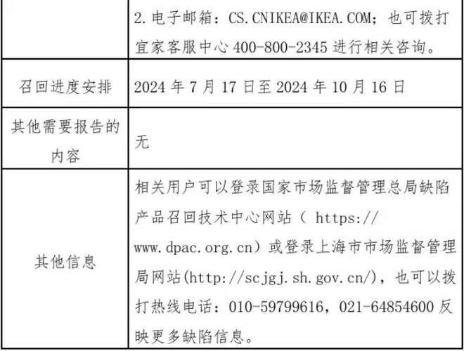 5万多辆车被紧急召回！赶紧自查！(召回车辆范围内缺陷有限公司) 汽修知识