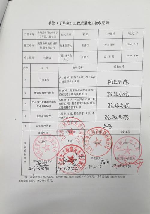 咸丰县敏捷汽车养护中心汽车油漆项目竣工环境保护验收意见(验收汽车项目养护监测) 汽修知识