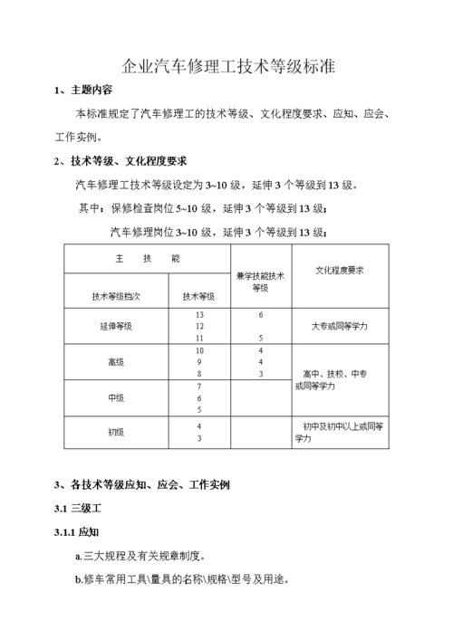 修汽车高级称呼_(修汽车高级称呼是什么) 汽修知识