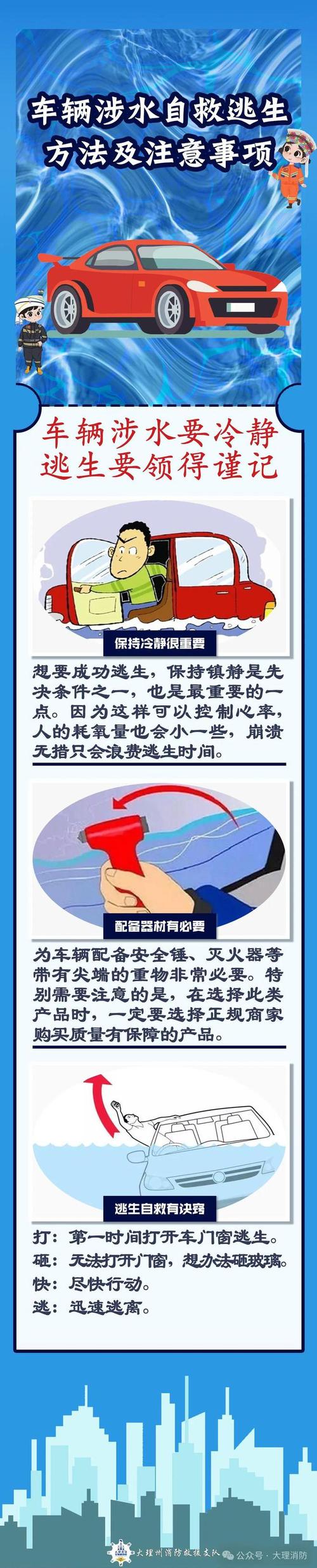 汽车涉水后该如何保养？(涉水进水发动机就有汽车) 汽修知识