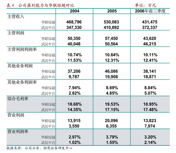 湖北宜化化工股份有限公司 关于2022年度日常关联交易预计的公告(万元公司担保子公司审计) 汽修知识