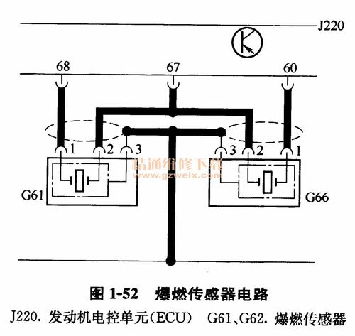 爆震传感器的原理与维修(点火传感器提前发动机爆燃) 汽修知识