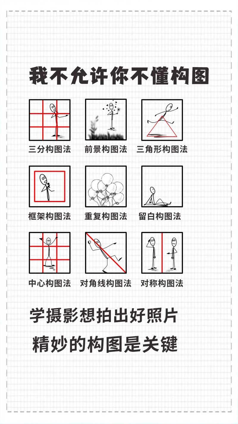 从拍摄要领，到修图思路和技巧，一一呈现给你(照片给你拍摄要领思路) 汽修知识