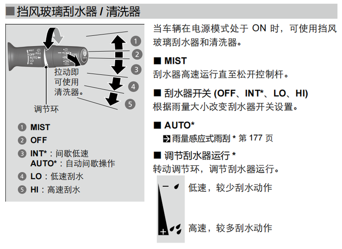 缤越常见功能使用解答(解答就可以雨刮器钥匙设置) 汽修知识