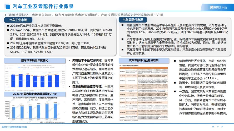 售后零部件行业该如何转型？| 中国汽车报(售后零部件疫情市场中国汽车) 汽修知识