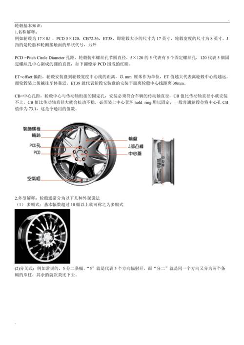 汽车冷知识（第二篇）-轮毂(轮毂汽车第二篇知识笔者) 汽修知识