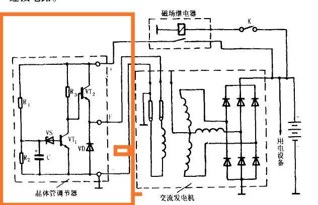 关于汽车发电机不发电的故障分析与排除方法(发电机调节器老吴外调接线柱) 汽修知识