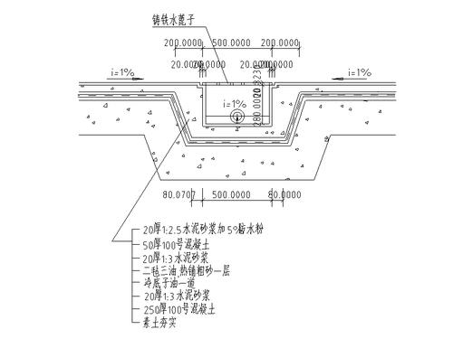 修汽车地沟盖板_(汽车补缀地沟做法) 汽修知识