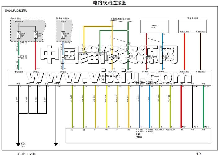 修电动汽车线路_(补缀电动车线路) 汽修知识