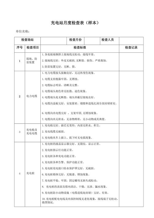 充电桩日常检查表月度检查表 范文模稿