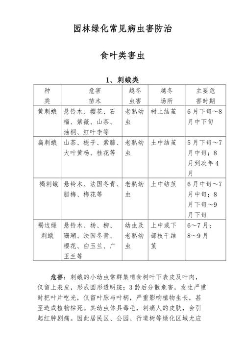 物业管理绿化养护防病虫安全要点 范文模稿