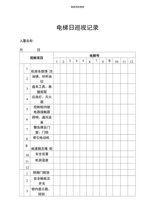 收藏丨写字楼物业管理常用表格表单全套 范文模稿