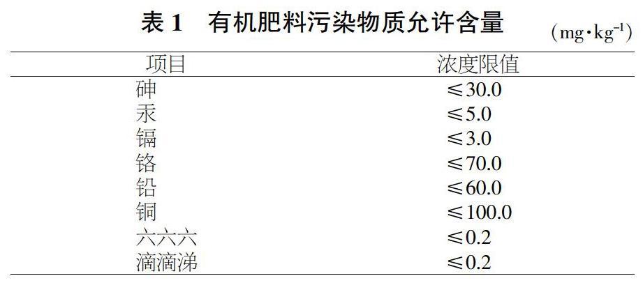 滁菊无公害栽培技术 范文模稿