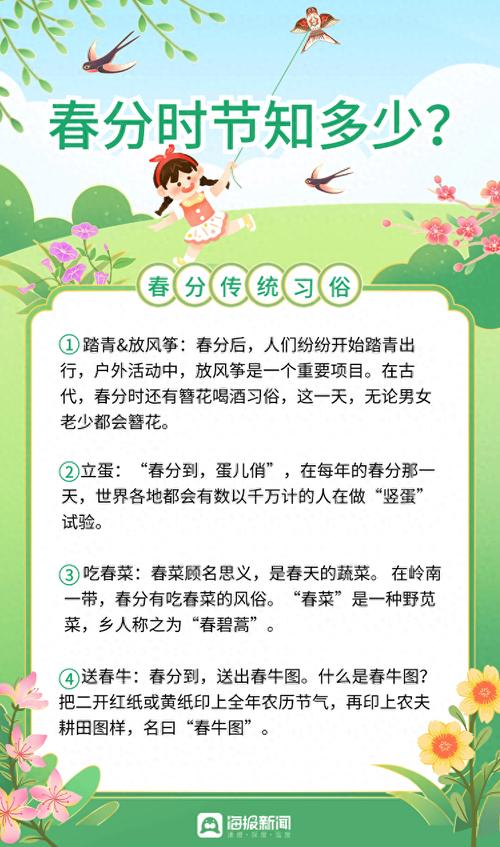 明日春分按照传统有6件事要做迎接好春天日子越过越旺 范文模稿