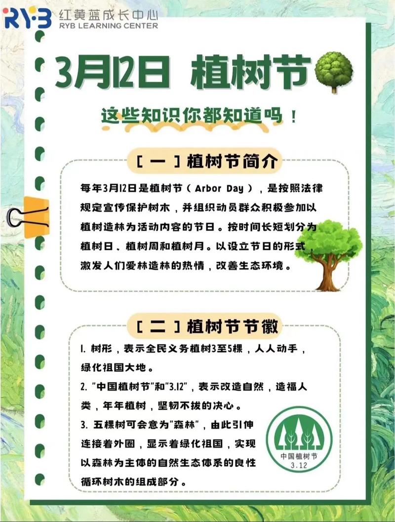 今天植树节这些知识很重要快点告诉孩子吧 范文模稿