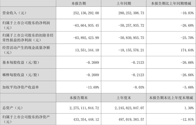 西安｜4135万元西安高新区2022年公园日常养护管理项目 范文模稿