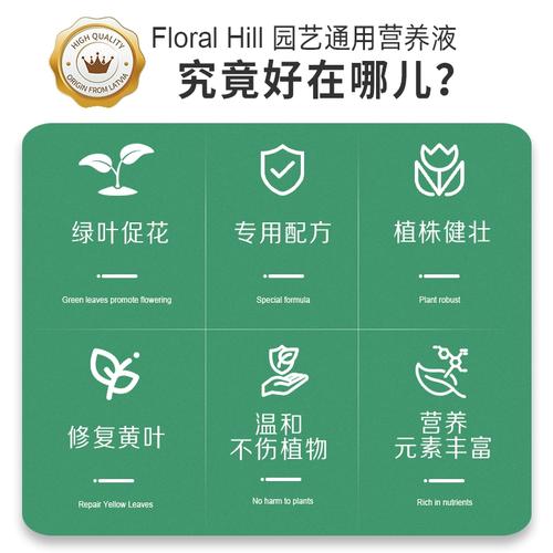 5种养花营养水比花肥还好用养啥花都旺 范文模稿 5种养花营养水比花肥还好用养啥花都旺 范文模稿