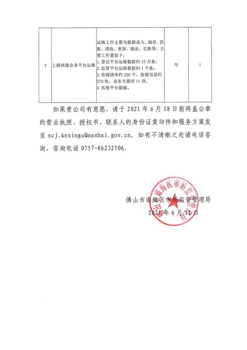 武陟县新城片区市政公园水域养护服务外包项目竞争性谈判公告 范文模稿