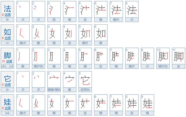 生字卡片新版二年级上册植物妈妈有办法 范文模稿