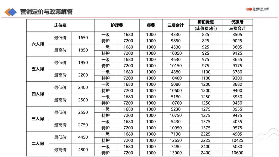 杭州富阳最好养老院有哪些价格费用标准多少钱环境怎么样 范文模稿