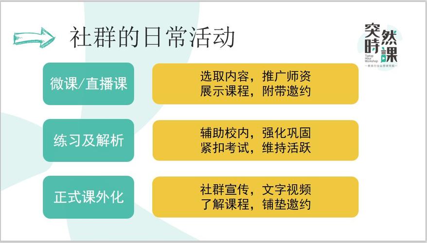 支招｜农庄淡季咋突围有哪些好方法 范文模稿