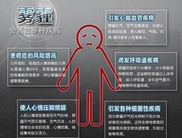 四时不开窗家人少病殃记住这四个时候不开窗对家人会很好 范文模稿