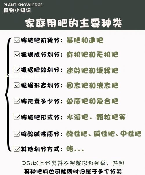 植物花卉新手用肥指南掌握基本施肥方法花开得真好 范文模稿