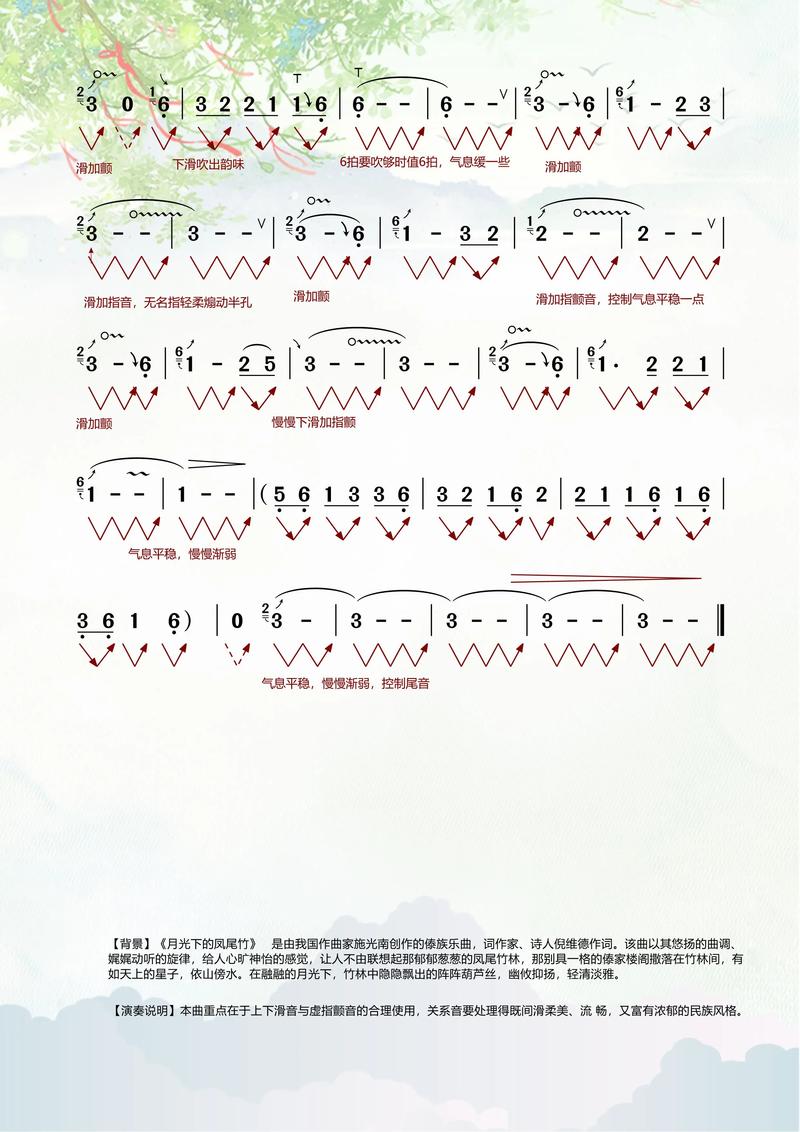 月光下的凤尾竹曲子教学一简谱示范全是干货 范文模稿