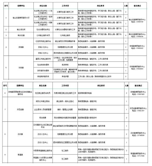 招聘489人济南4区县发布公告 范文模稿