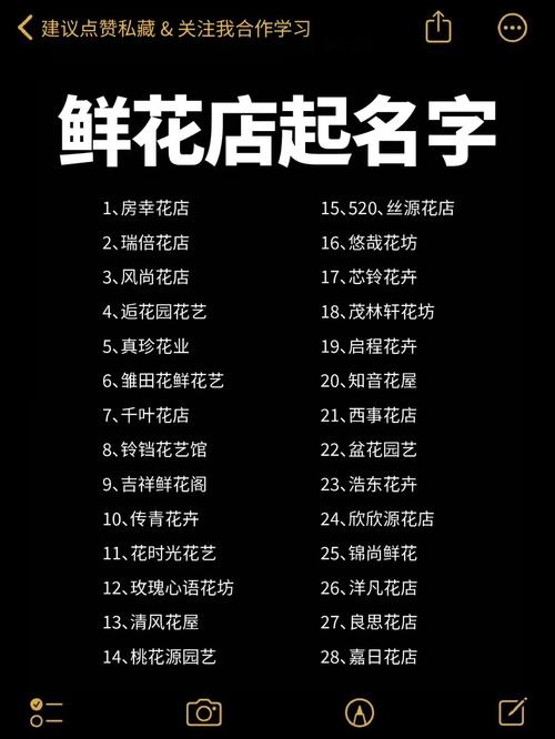 花店名字大集合好听易记助力店铺发展 范文模稿