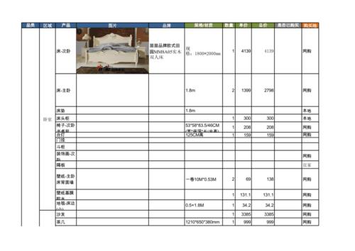 软装设计报价单该怎么做 范文模稿