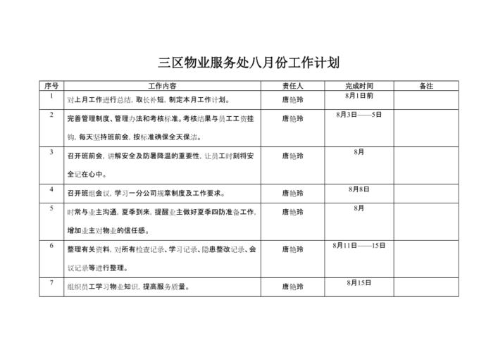 物业公司各部门工作计划借鉴 范文模稿