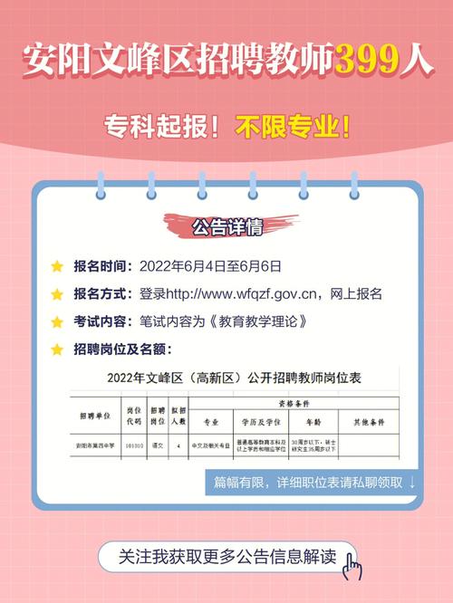 济宁市环保局拟招聘10名博士研究生 年龄35周岁以下 范文模稿