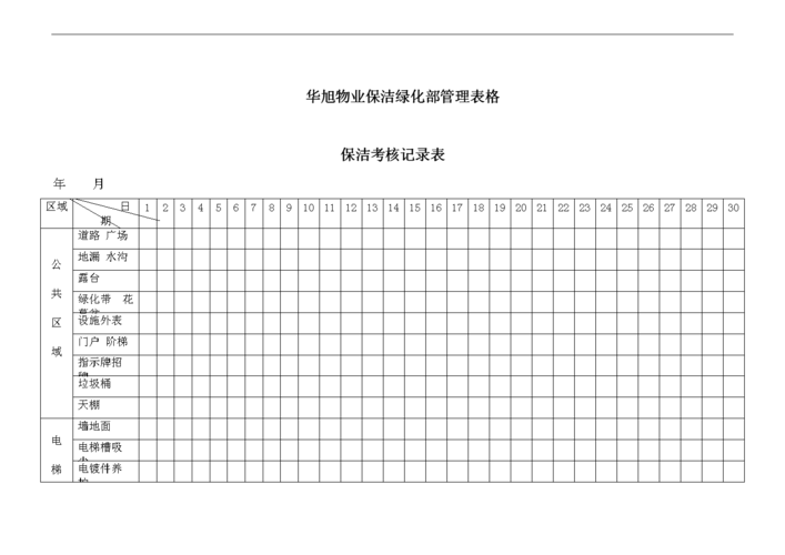 物业保洁绿化管理标准干货 范文模稿