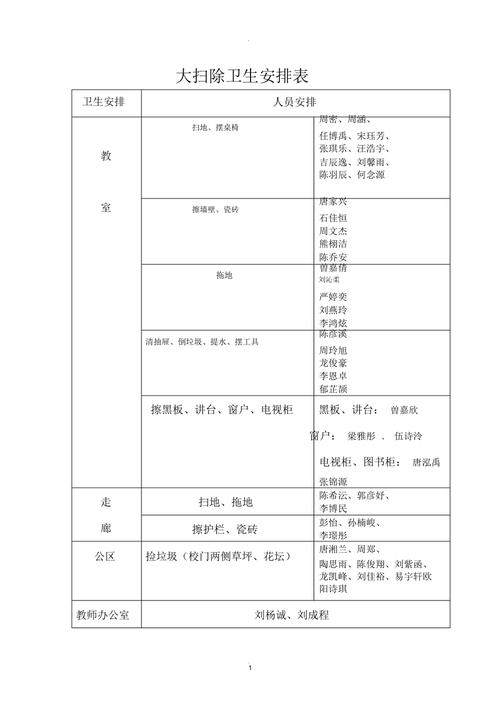 终于有人把春节大扫除计划表整理出来了提前准备收藏看看 范文模稿