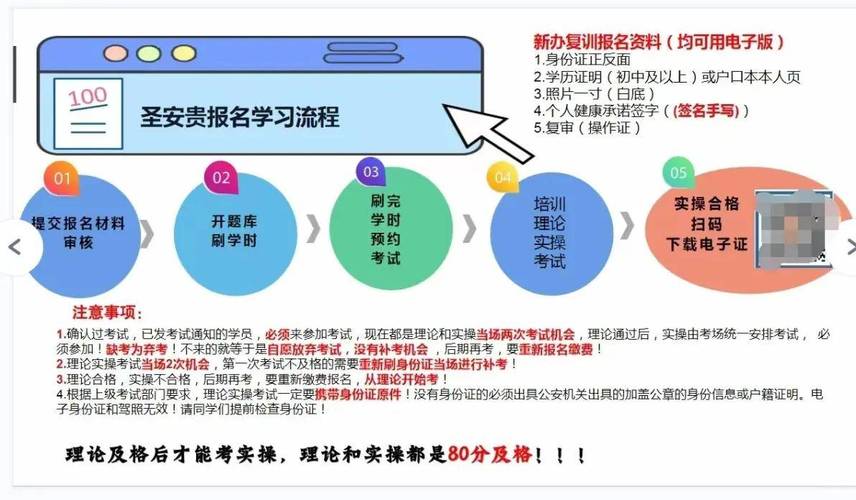 合肥怎么考电工证在哪里可以报名需要什么材料费用是多少 范文模稿