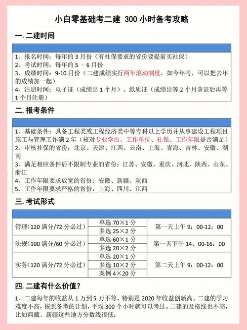 零基础考二建市政有多难讲述新手小白考证的心路历程 范文模稿