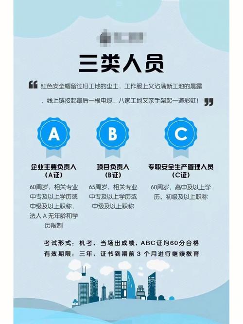 2019新第二批建筑三类人员考试选择ABC证需谨慎呐 范文模稿