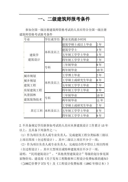 二级注册建筑师报考条件是什么鸿运企服 范文模稿