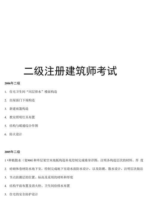 今起报名想要报考2021年度一二级注册建筑师资格考试的请戳这→ 范文模稿