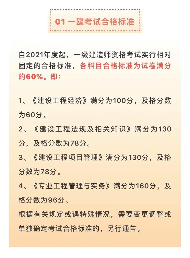 一级建造师建筑实物备考复盘2024年 范文模稿