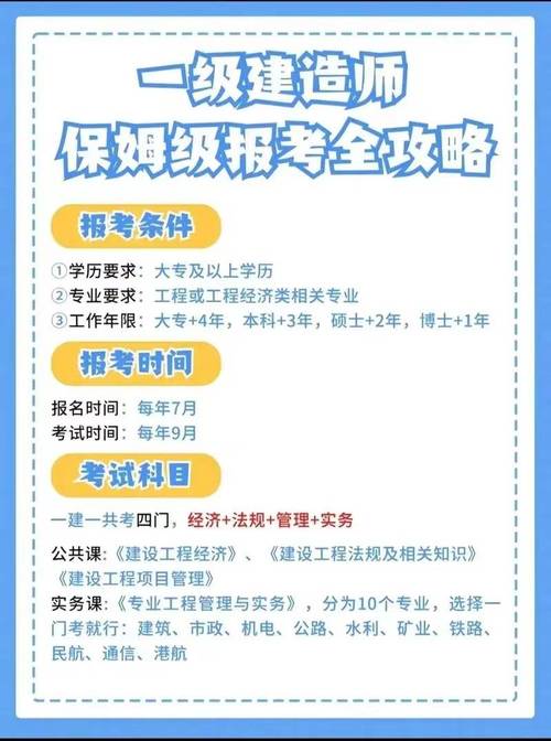 报考2024年一级建造师考试报考学历和报考专业有什么要求 范文模稿