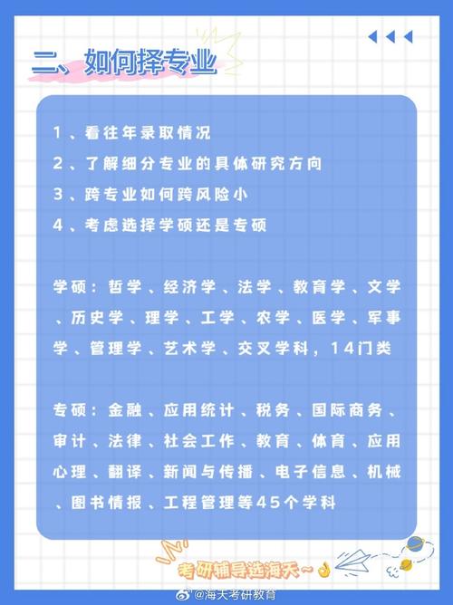 全国城乡规划/城乡规划学考研择校最全攻略 范文模稿