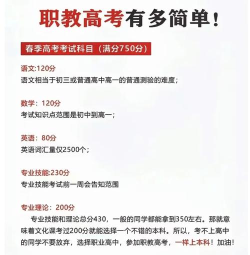 中职也能考大学2021年湖南中职升学考试实行3X总分750分 范文模稿