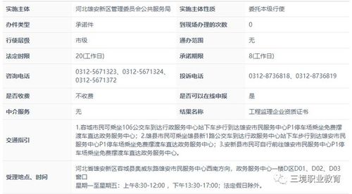 打通异地执业通道 北京二级建造师造价师可随企在雄安注册 范文模稿