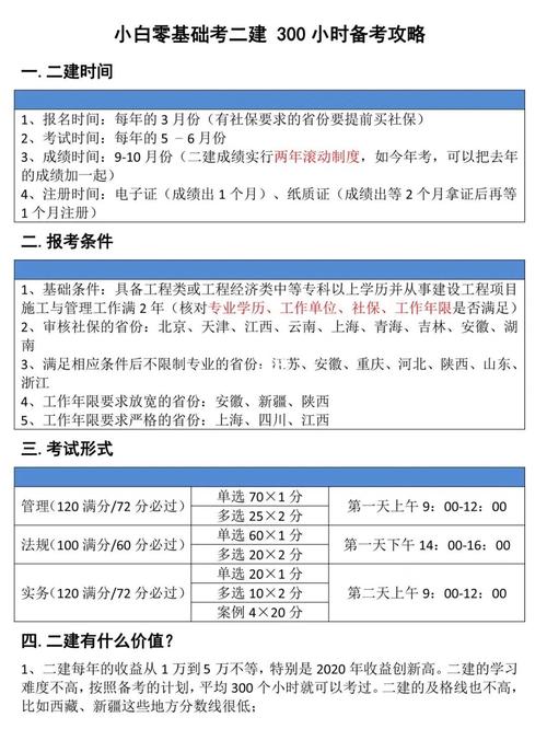 小白考二建建筑还是机电二建小白考建筑专业好还是机电专业好 范文模稿